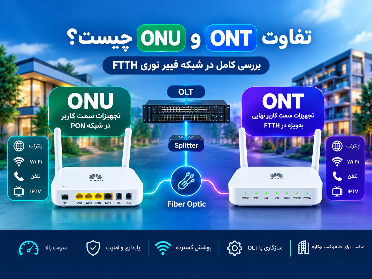 تفاوت ONT و ONU چیست؟ بررسی کامل تفاوت مودم‌های فیبر نوری